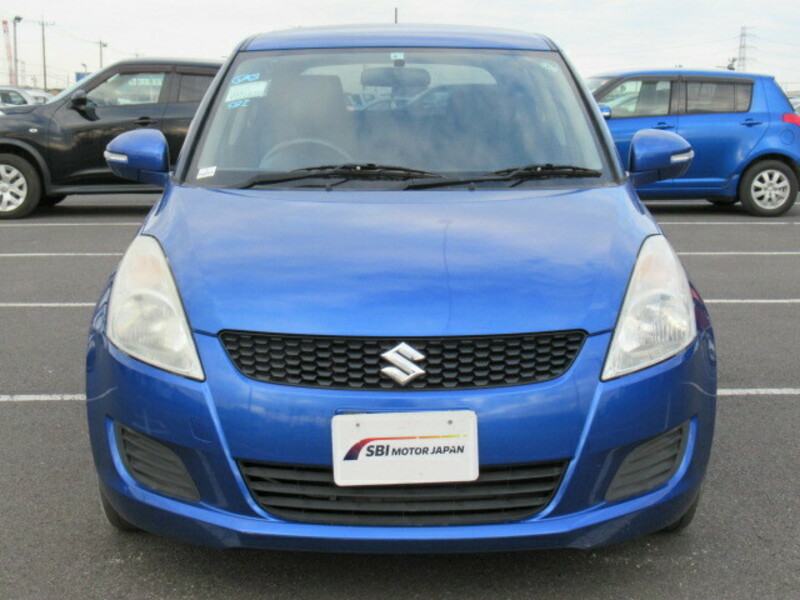 SWIFT