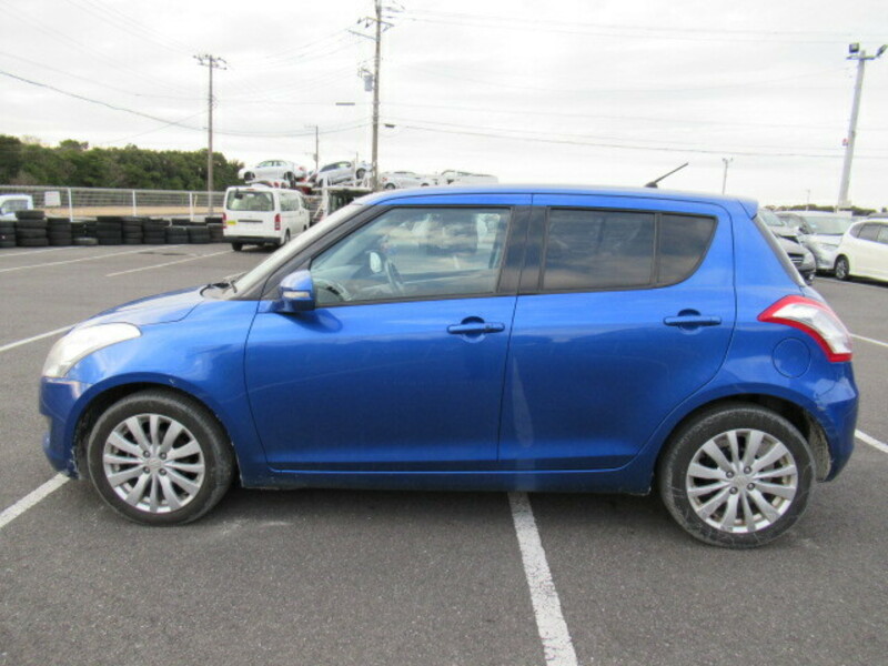 SWIFT