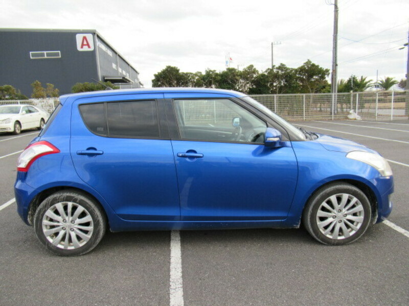 SWIFT