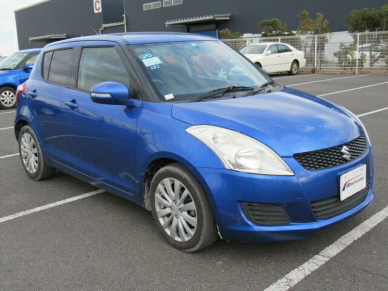 SWIFT