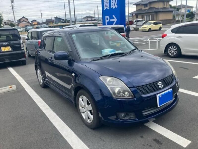 SWIFT