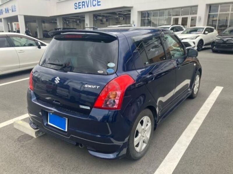 SWIFT