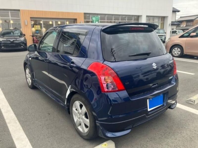 SWIFT