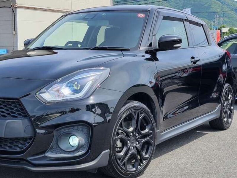 SWIFT