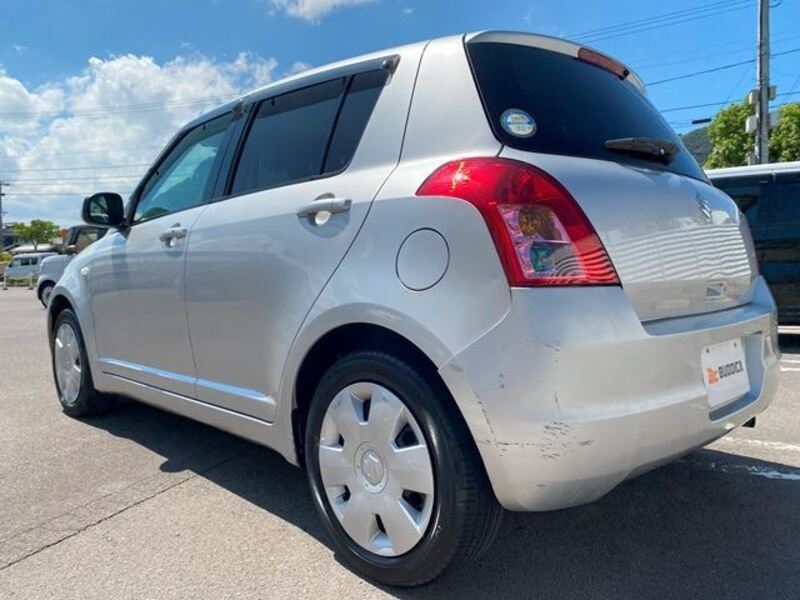 SWIFT