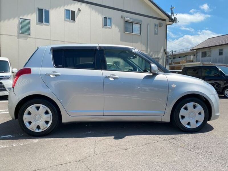 SWIFT