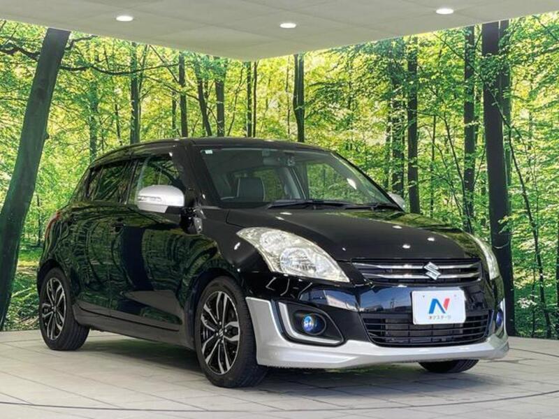 SWIFT