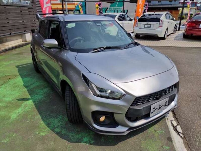 SWIFT