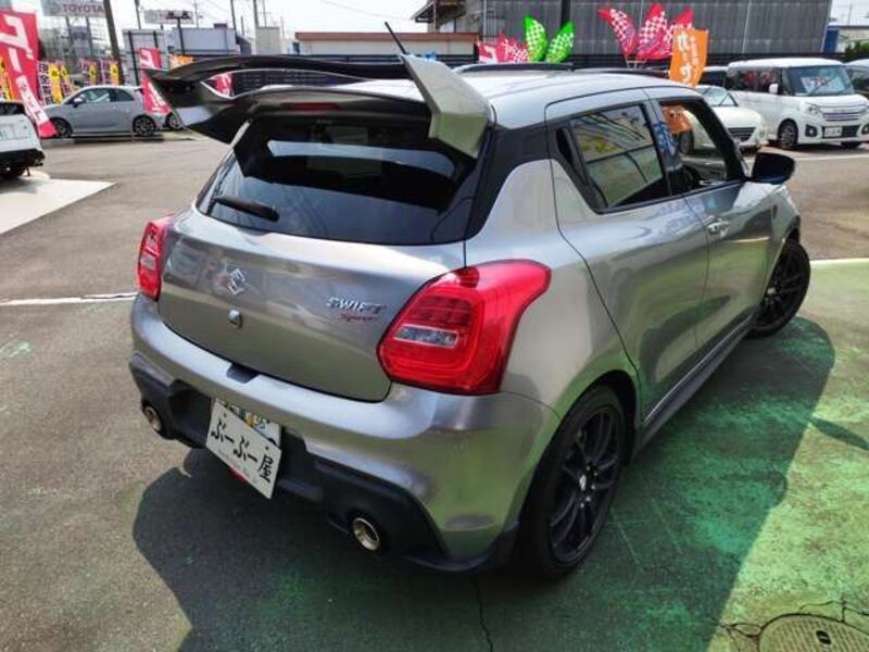 SWIFT