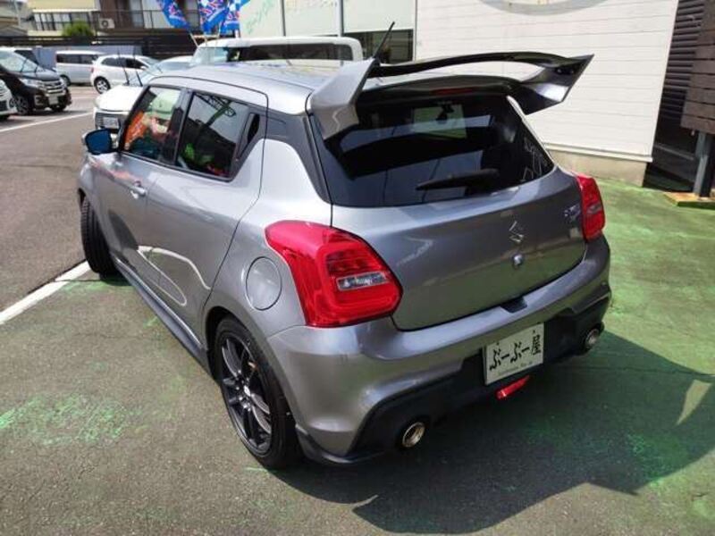 SWIFT