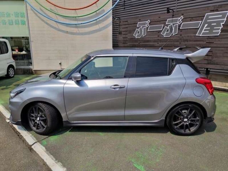 SWIFT