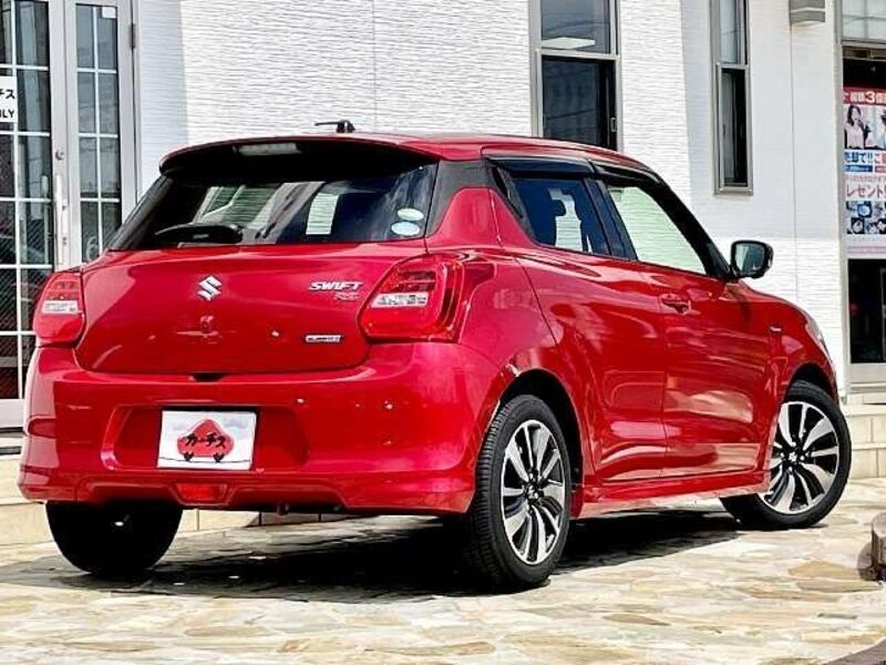 SWIFT