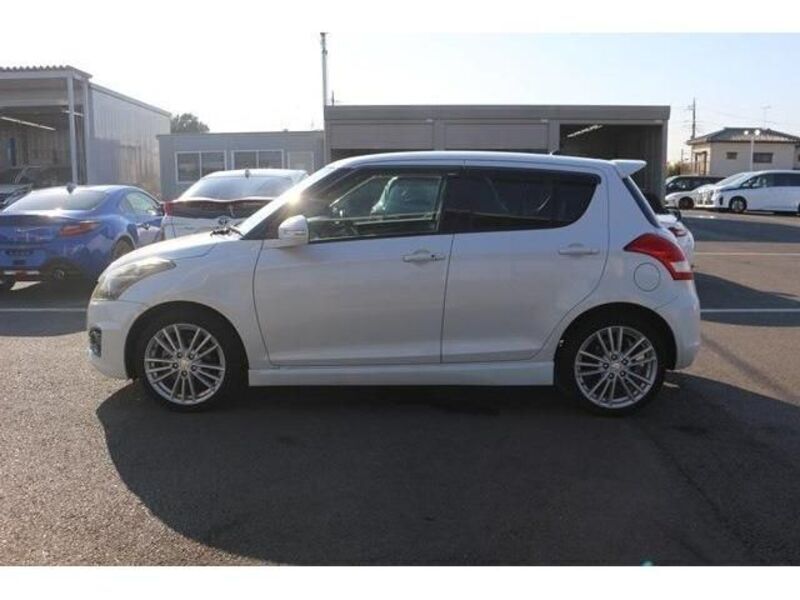 SWIFT