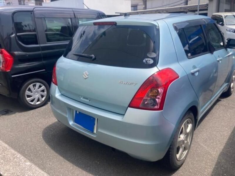 SWIFT