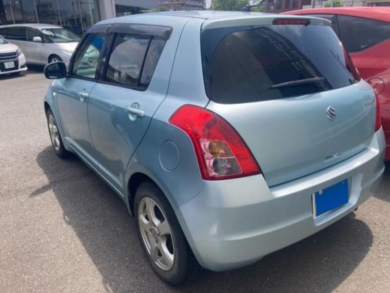 SWIFT