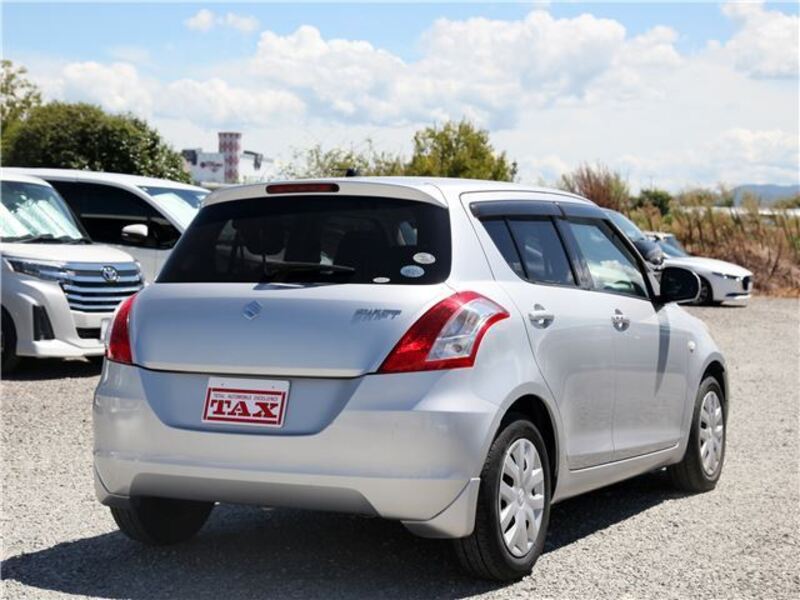 SWIFT