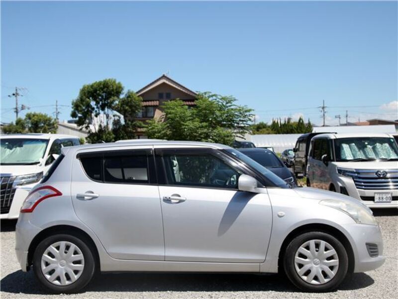 SWIFT
