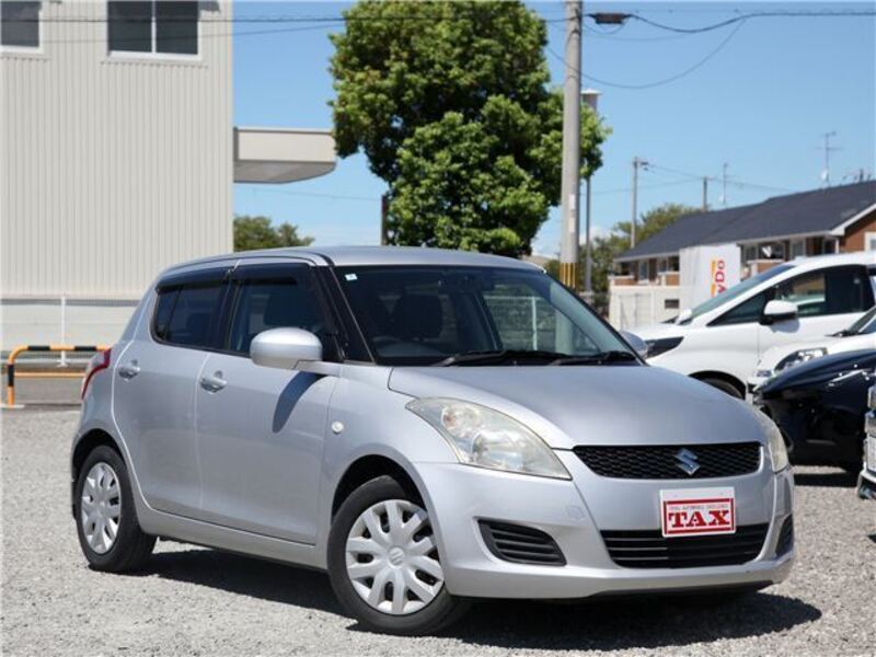 SWIFT