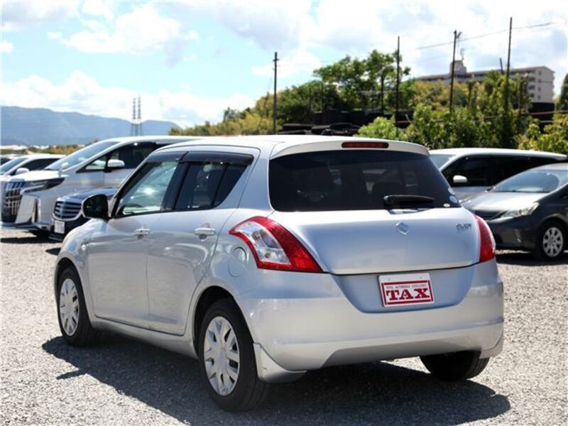 SWIFT