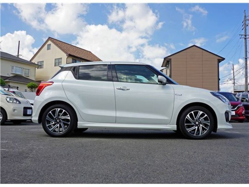 SWIFT