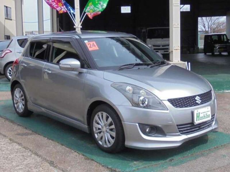 SWIFT