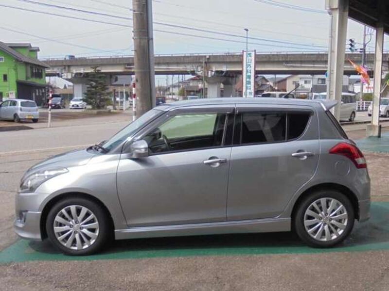 SWIFT