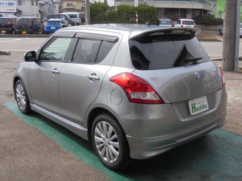 SWIFT