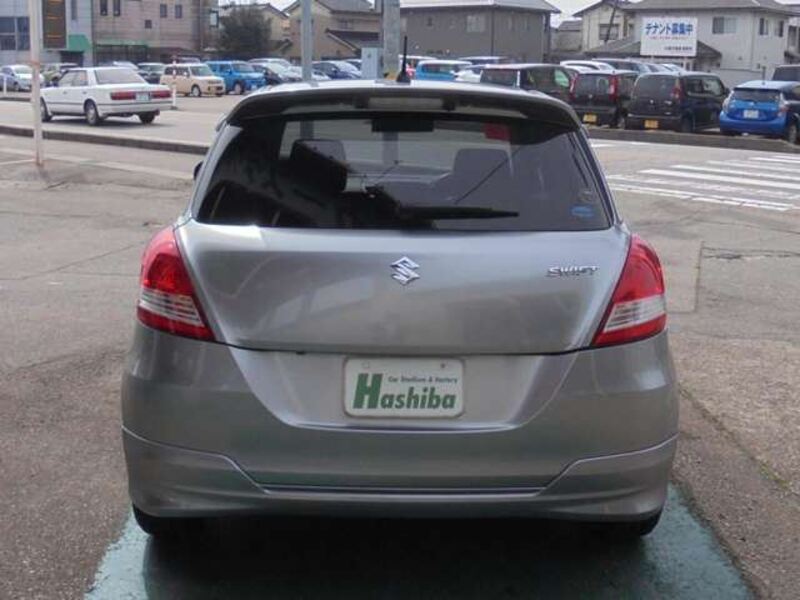 SWIFT