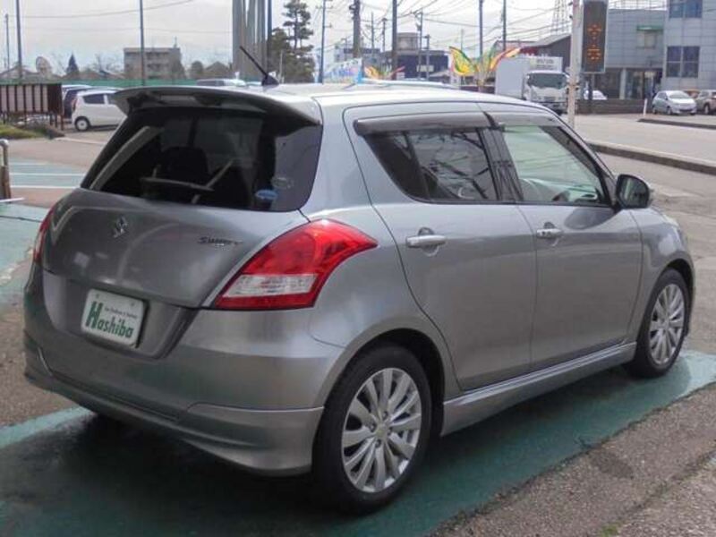 SWIFT