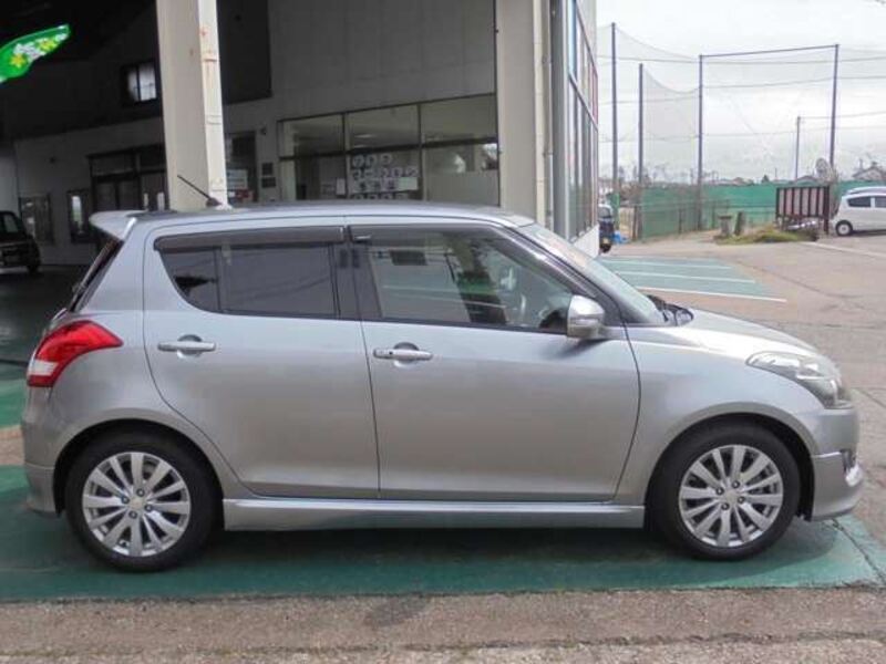 SWIFT