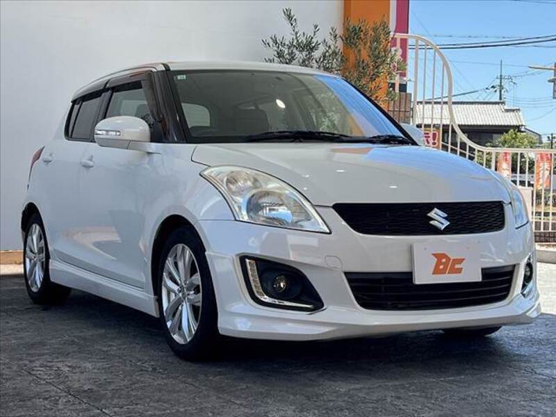 SWIFT