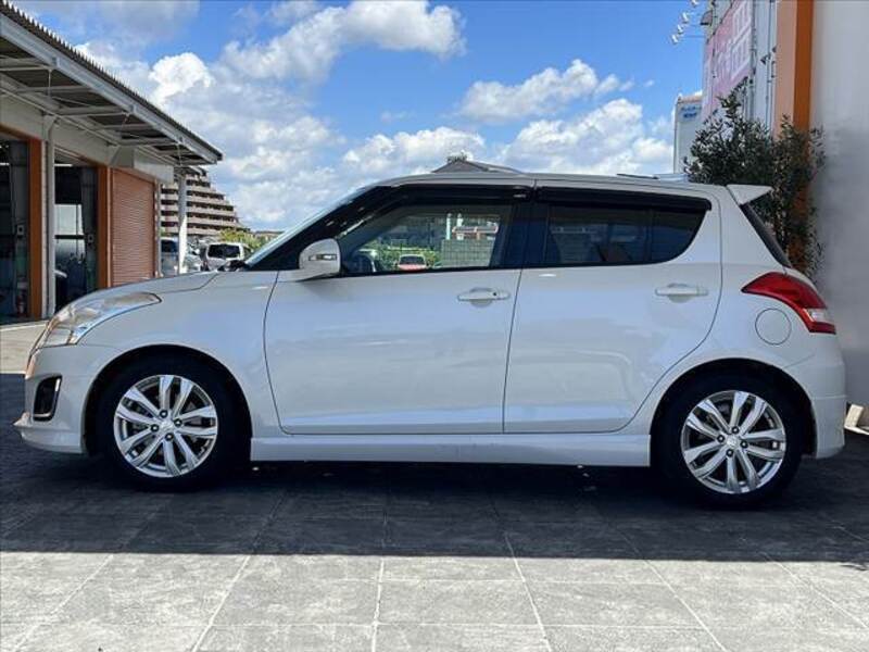 SWIFT
