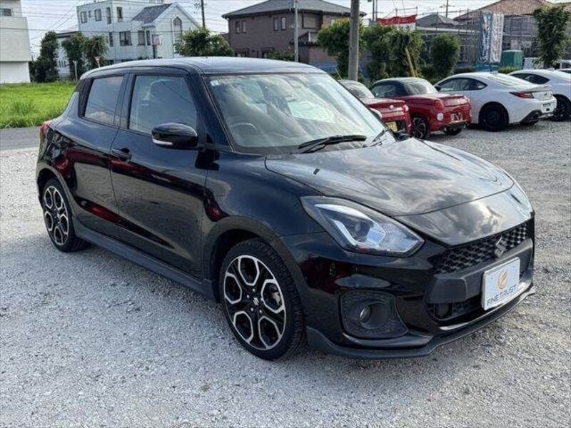 SWIFT