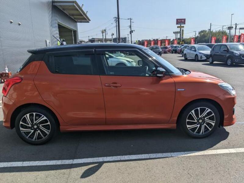 SWIFT