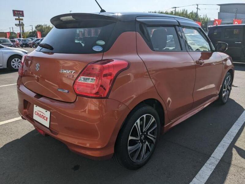 SWIFT