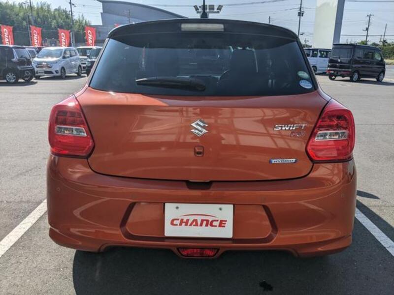 SWIFT