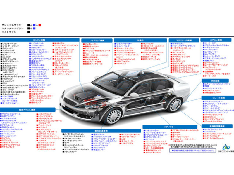 ATENZA WAGON