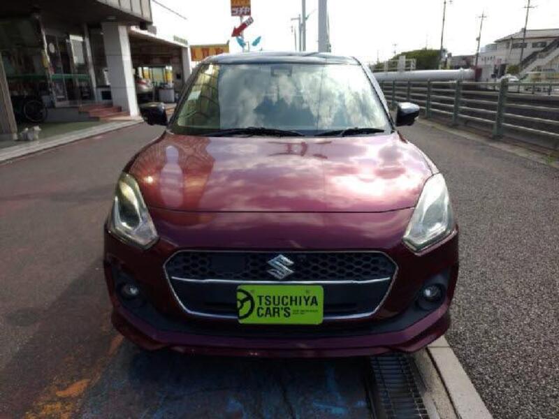 SWIFT