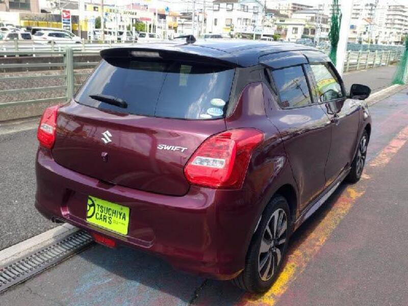 SWIFT