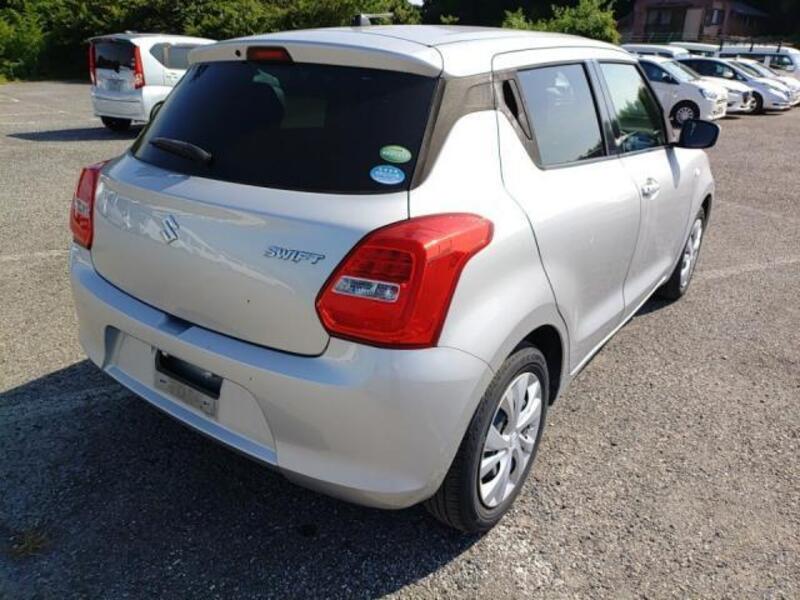 SWIFT