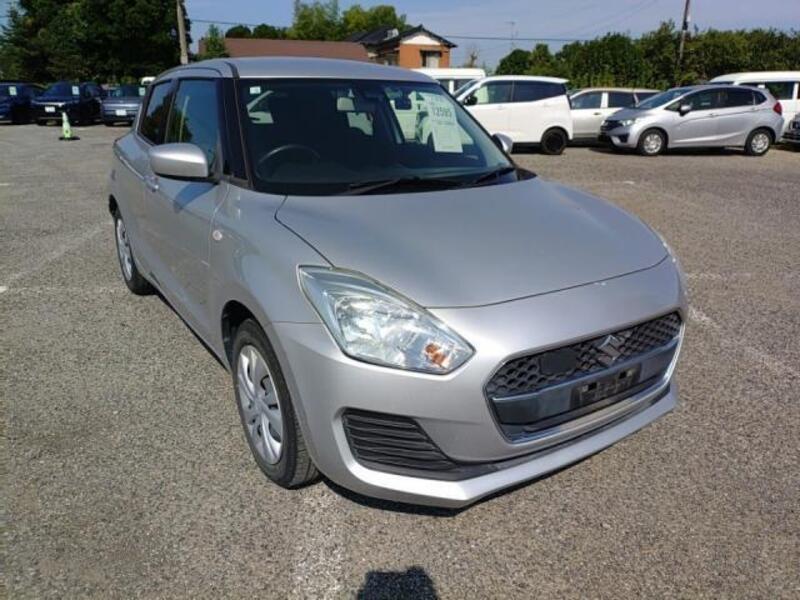 SWIFT
