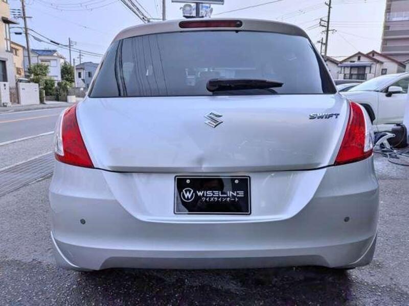 SWIFT
