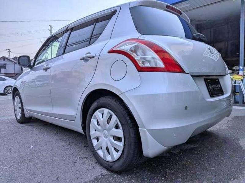 SWIFT