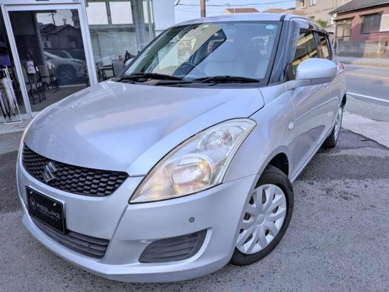SWIFT
