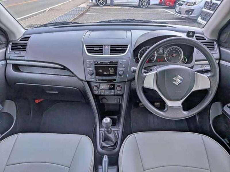 SWIFT