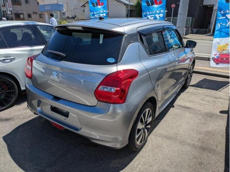 SWIFT