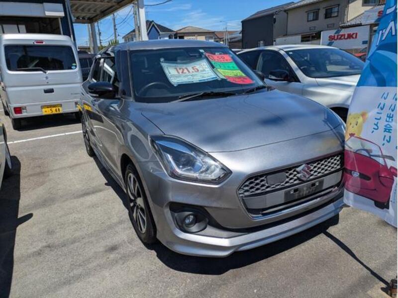 SWIFT