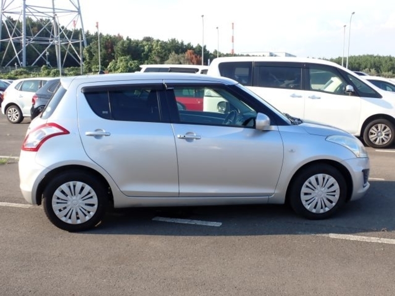 SWIFT