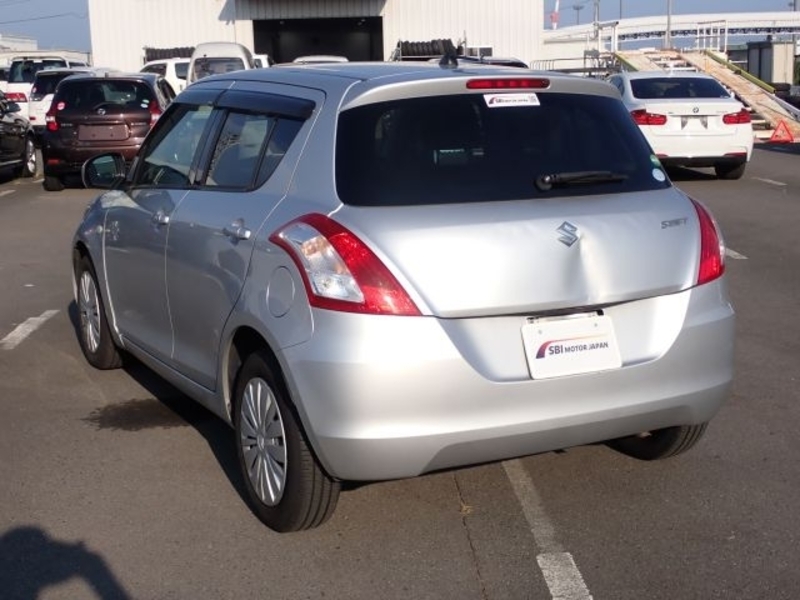 SWIFT