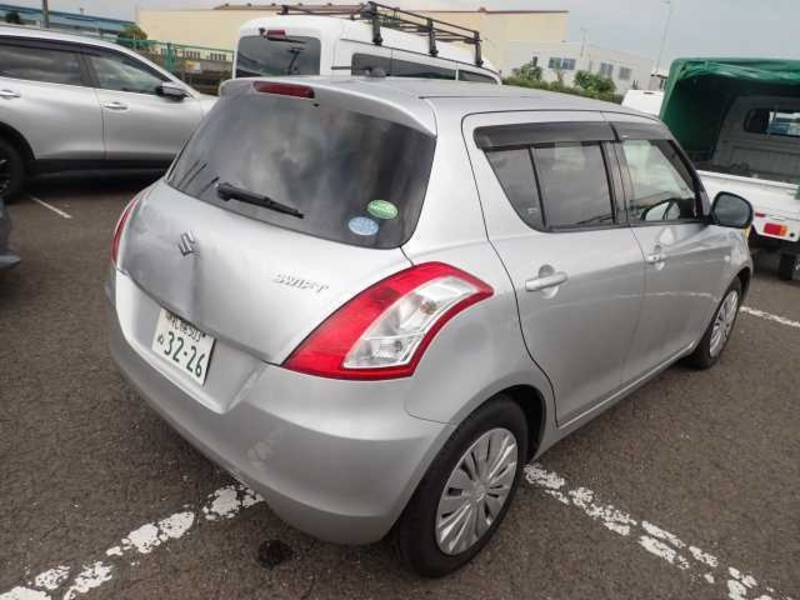 SWIFT